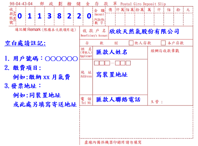 用戶依郵政劃撥注意事項
