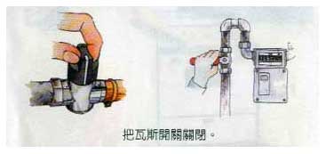 天然氣意外事故處理-火災